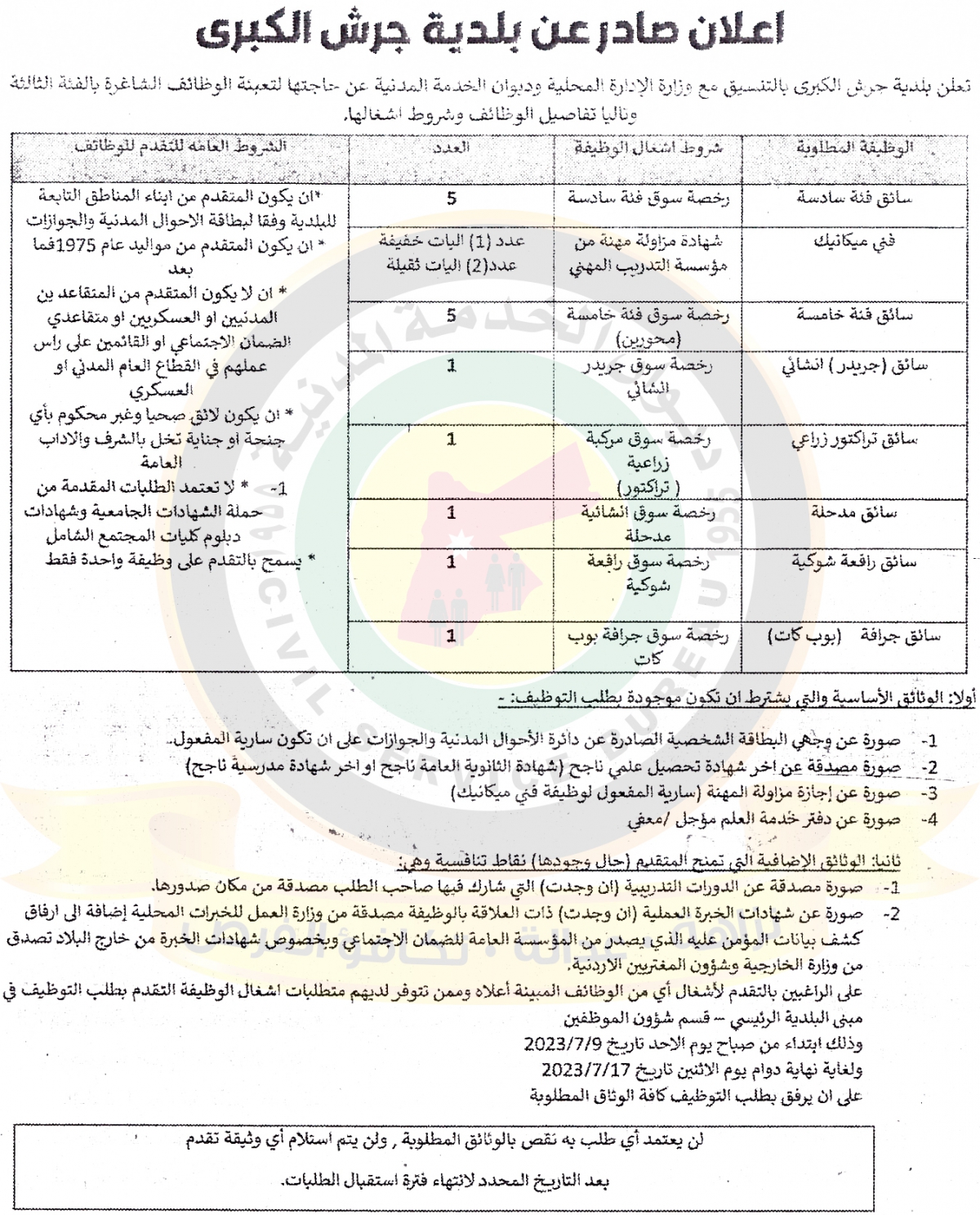 وظائف شاغرة ومدعوون للتعيين (أسماء + تفاصيل)