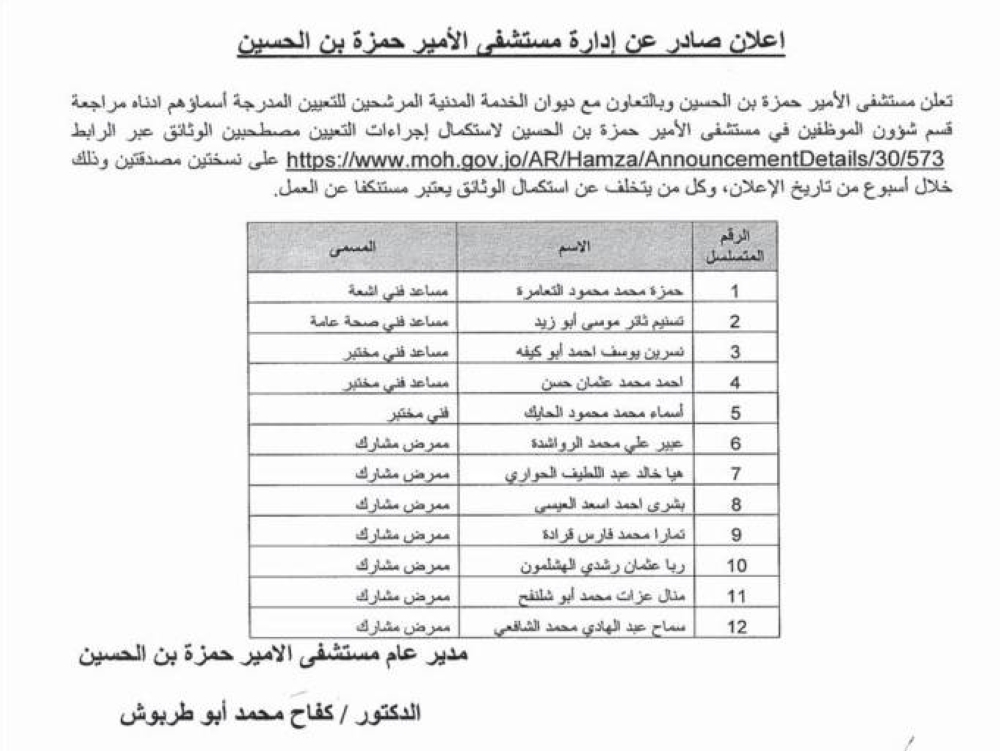 وظائف شاغرة ومدعوون للتعيين (أسماء + تفاصيل)