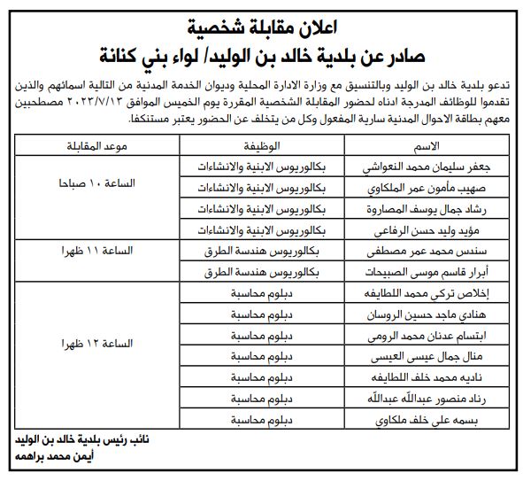 مدعوون لإجراء مقابلات شخصية (أسماء)