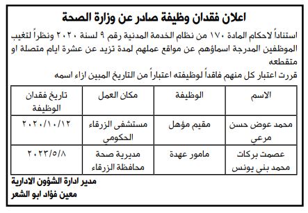 فاقدون لوظائفهم في وزارة الصحة (أسماء)