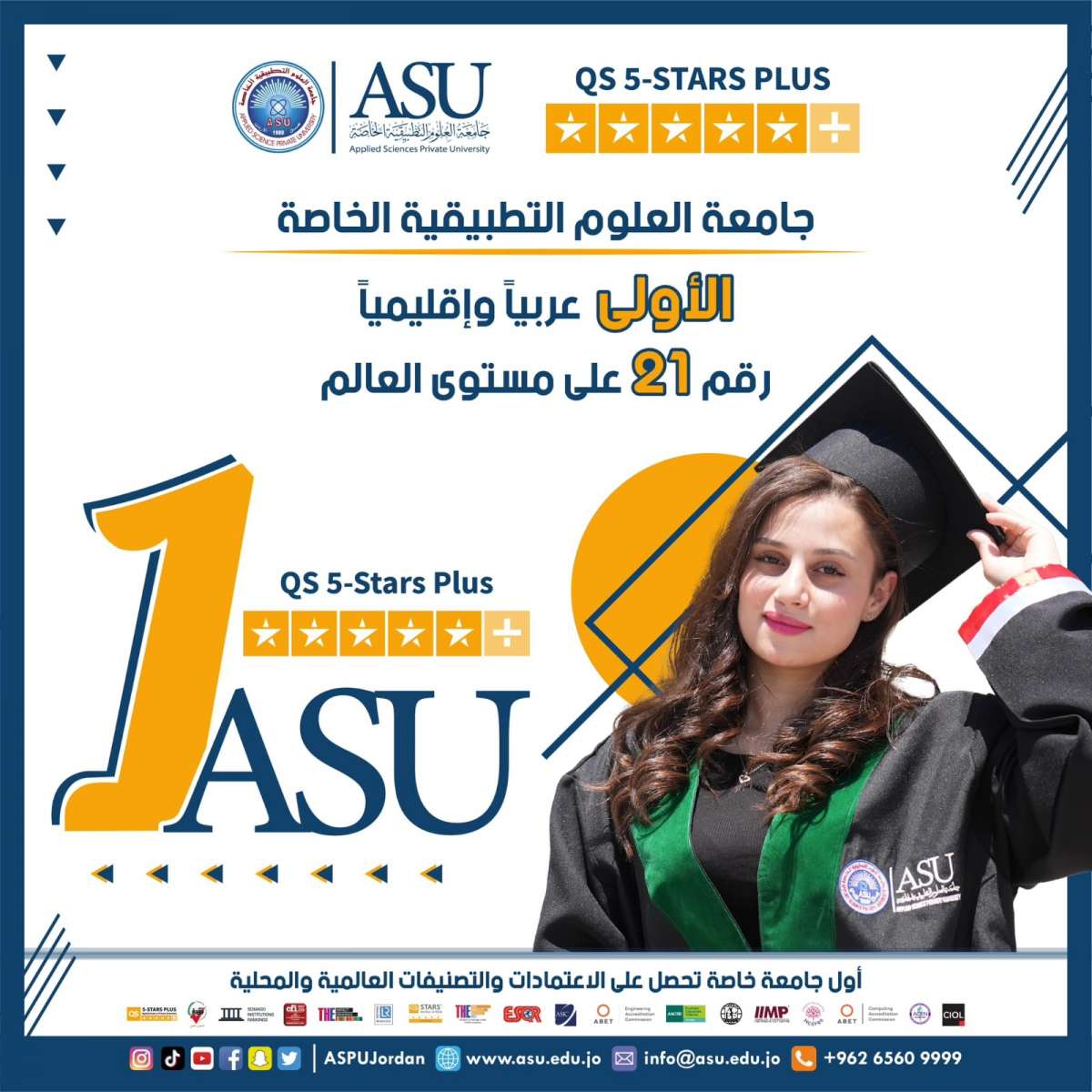 التطبيقية الخاصة هي الجامعة الأولى والوحيدة محليا واقليميا وفي المرتبة 21 عالميا الحاصلة على تقييم (5 stars plus في تقييم QS stars rating)