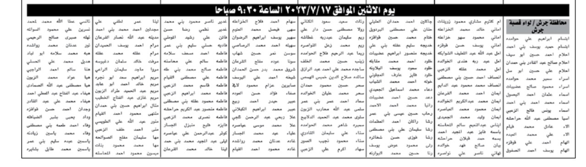 التربية تدعو مئات المرشحين لإشغال وظيفة معلم (أسماء)  