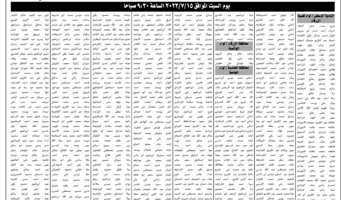 التربية تدعو مئات المرشحين لإشغال وظيفة معلم (أسماء)  