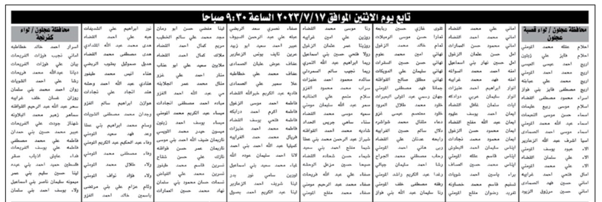 التربية تدعو مئات المرشحين لإشغال وظيفة معلم (أسماء)  