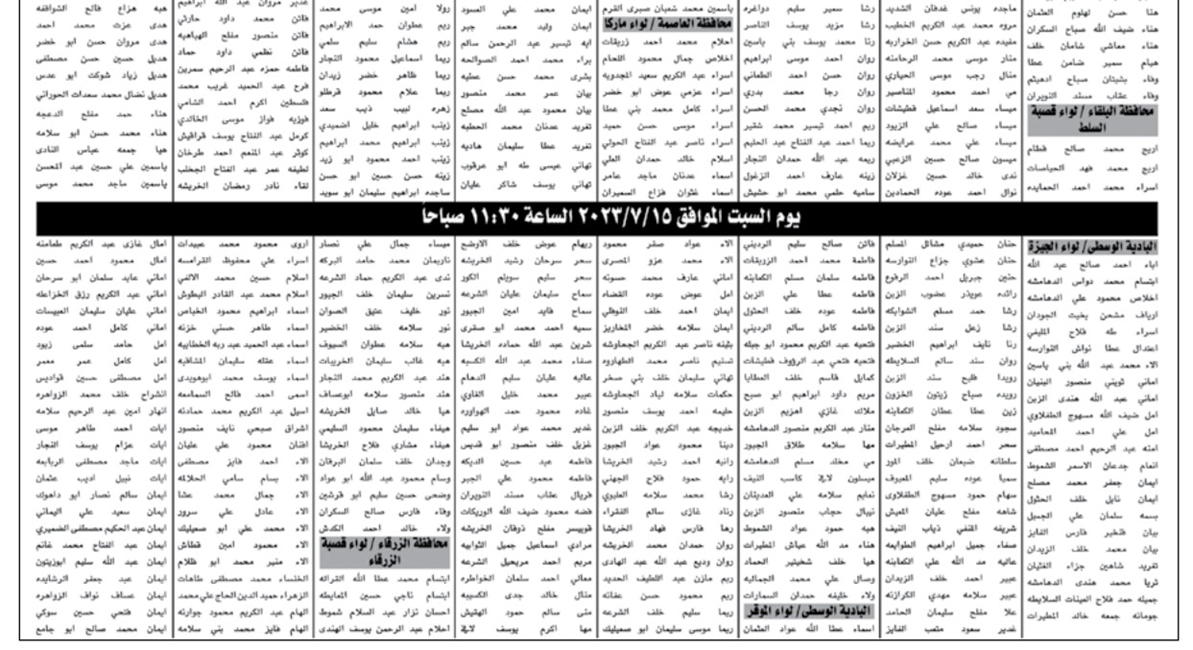 التربية تدعو مئات المرشحين لإشغال وظيفة معلم (أسماء)  