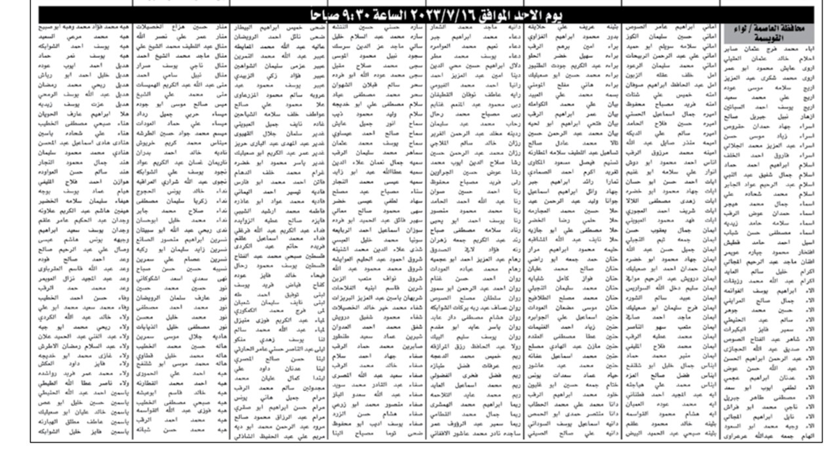 التربية تدعو مئات المرشحين لإشغال وظيفة معلم (أسماء)  