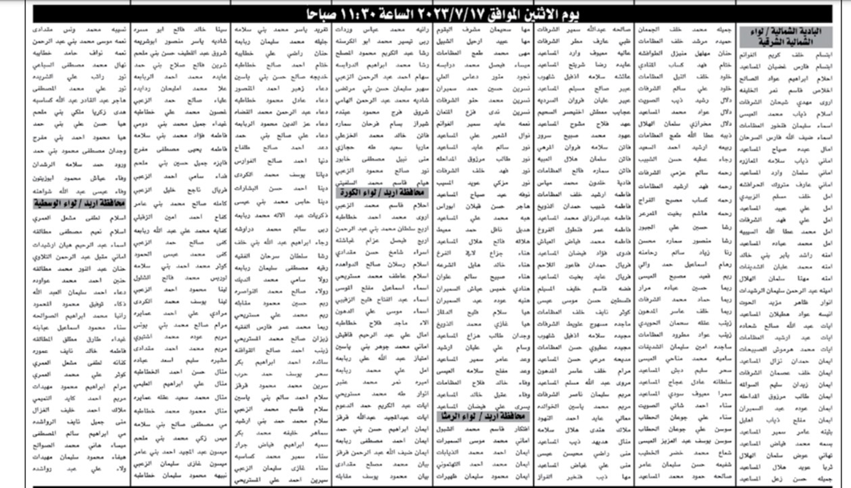 التربية تدعو مئات المرشحين لإشغال وظيفة معلم (أسماء)  