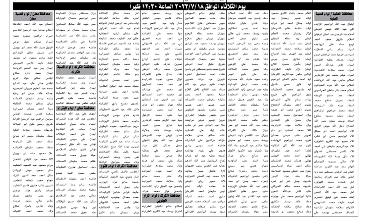 التربية تدعو مئات المرشحين لإشغال وظيفة معلم (أسماء)  