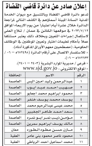 دائرة قاضي القضاة تدعو هؤلاء للتعيين (أسماء)