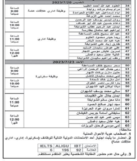 مدعوون للامتحان التنافسي والمقابلات الشخصية (أسماء)