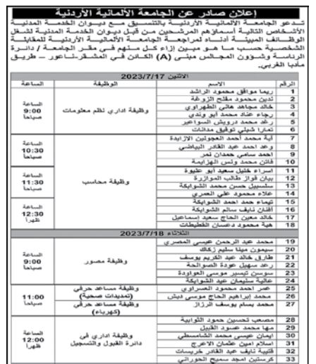 مدعوون للامتحان التنافسي والمقابلات الشخصية (أسماء)