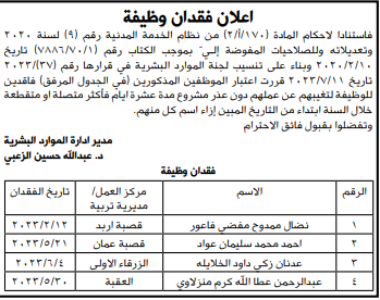 وزارة التربية تفصل أربعة موظفين (أسماء)