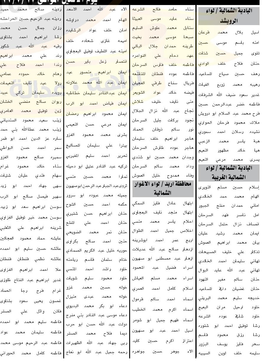 مدعوون للامتحان التنافسي لإشغال وظيفة معلم (أسماء)