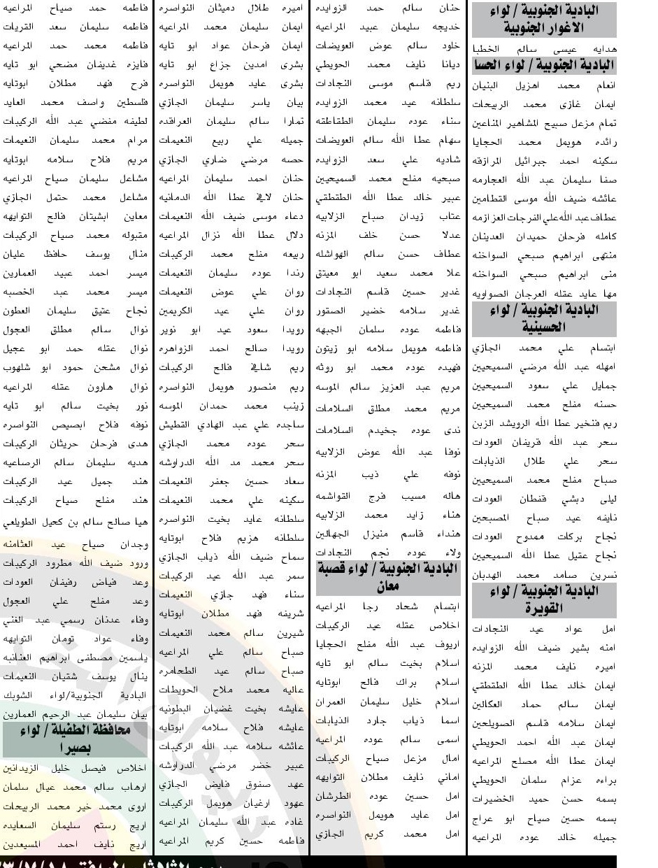 مدعوون للامتحان التنافسي لإشغال وظيفة معلم (أسماء)