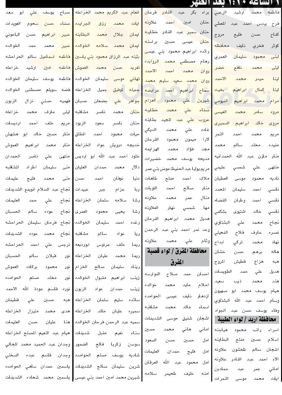 مدعوون للامتحان التنافسي لإشغال وظيفة معلم (أسماء)