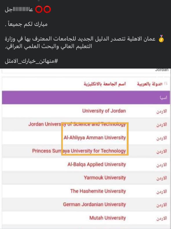 عمان الاهلية بصدارة الدليل الجديد للجامعات الاردنية المعترف بها في العراق