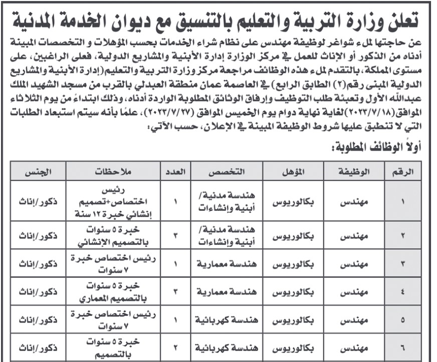 التربية تعلن عن توفر شواغر - تفاصيل