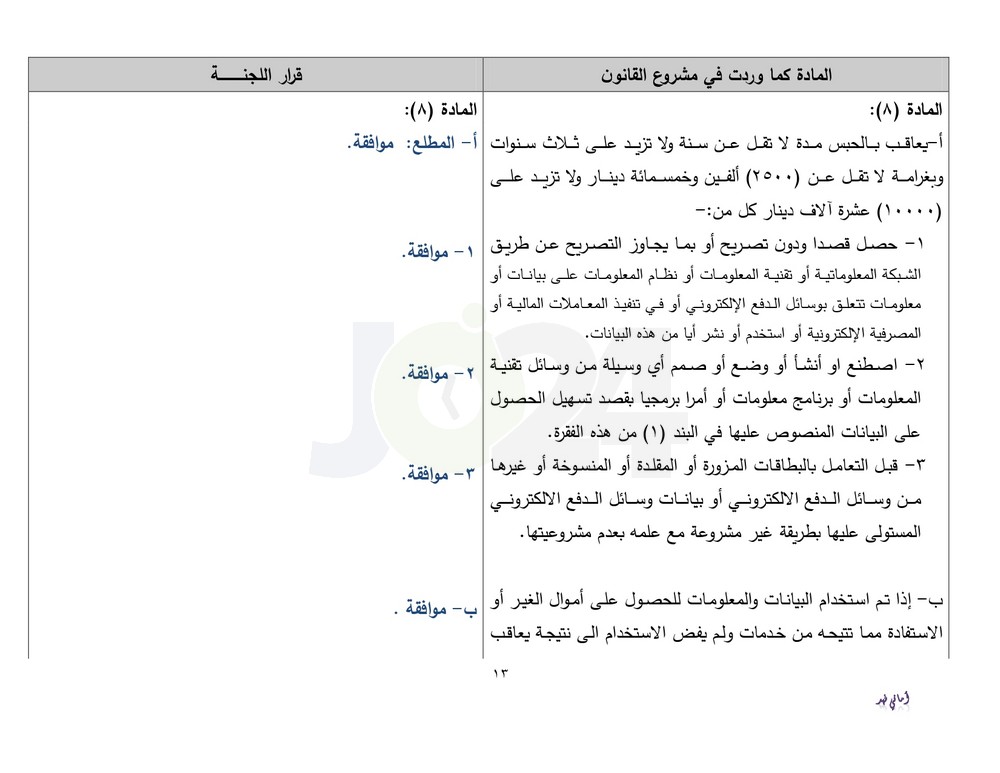 دون تعديلات جوهرية.. الاردن24 تنشر نص قانون الجرائم الالكترونية كما اقرته قانونية النواب