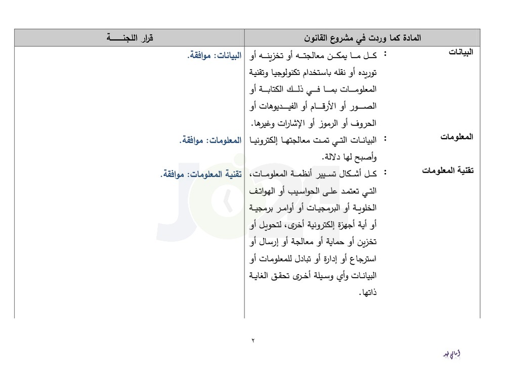 دون تعديلات جوهرية.. الاردن24 تنشر نص قانون الجرائم الالكترونية كما اقرته قانونية النواب