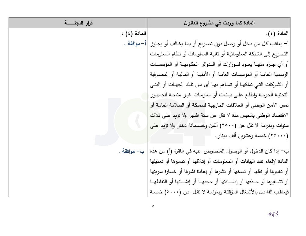 دون تعديلات جوهرية.. الاردن24 تنشر نص قانون الجرائم الالكترونية كما اقرته قانونية النواب