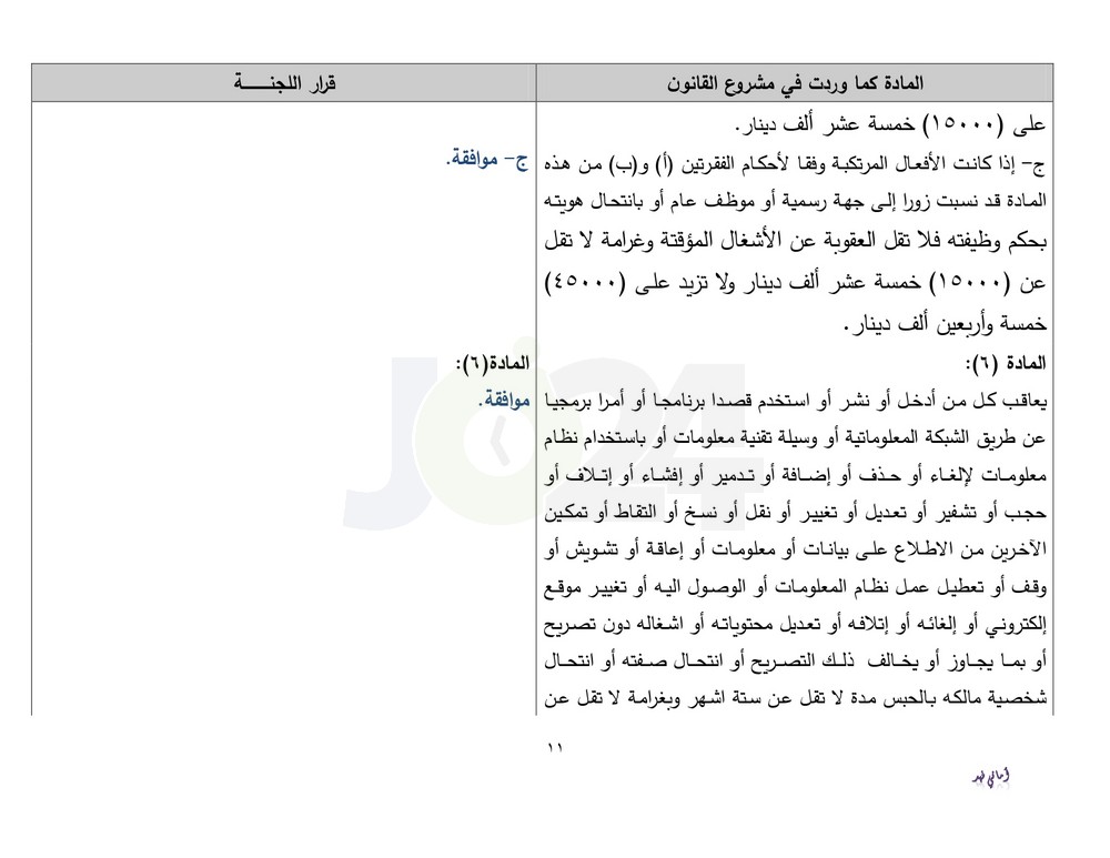 دون تعديلات جوهرية.. الاردن24 تنشر نص قانون الجرائم الالكترونية كما اقرته قانونية النواب