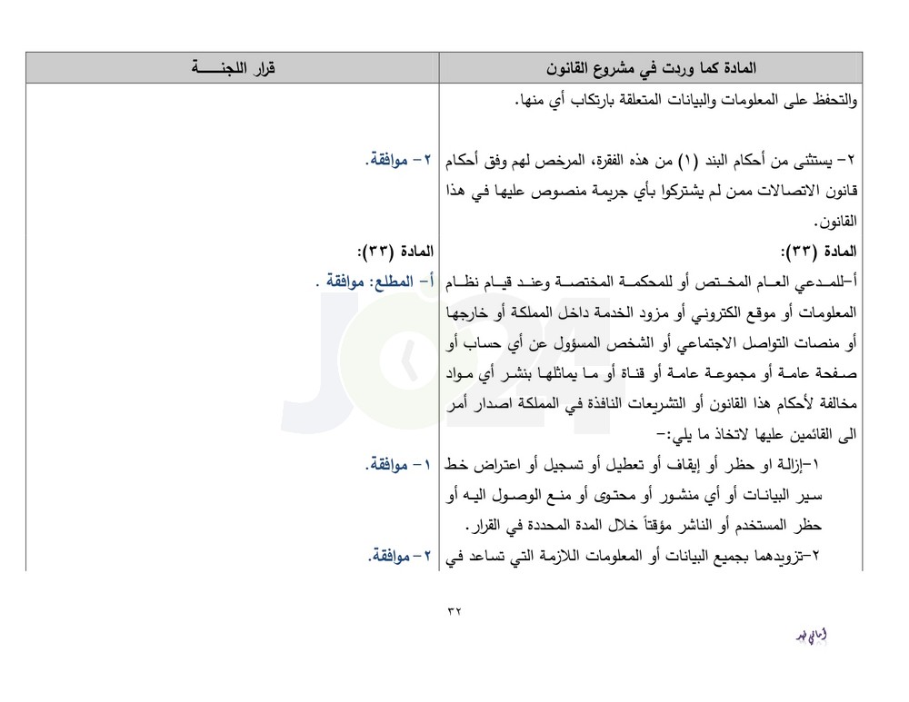 دون تعديلات جوهرية.. الاردن24 تنشر نص قانون الجرائم الالكترونية كما اقرته قانونية النواب