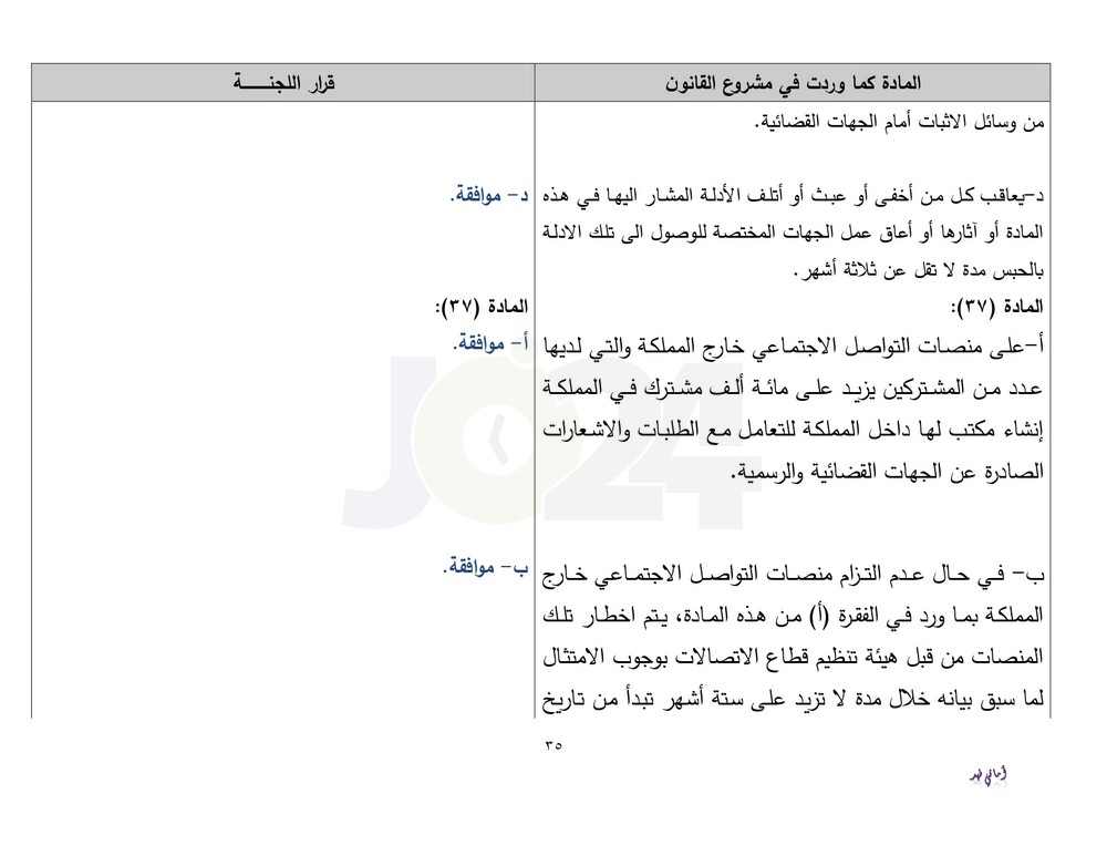 دون تعديلات جوهرية.. الاردن24 تنشر نص قانون الجرائم الالكترونية كما اقرته قانونية النواب