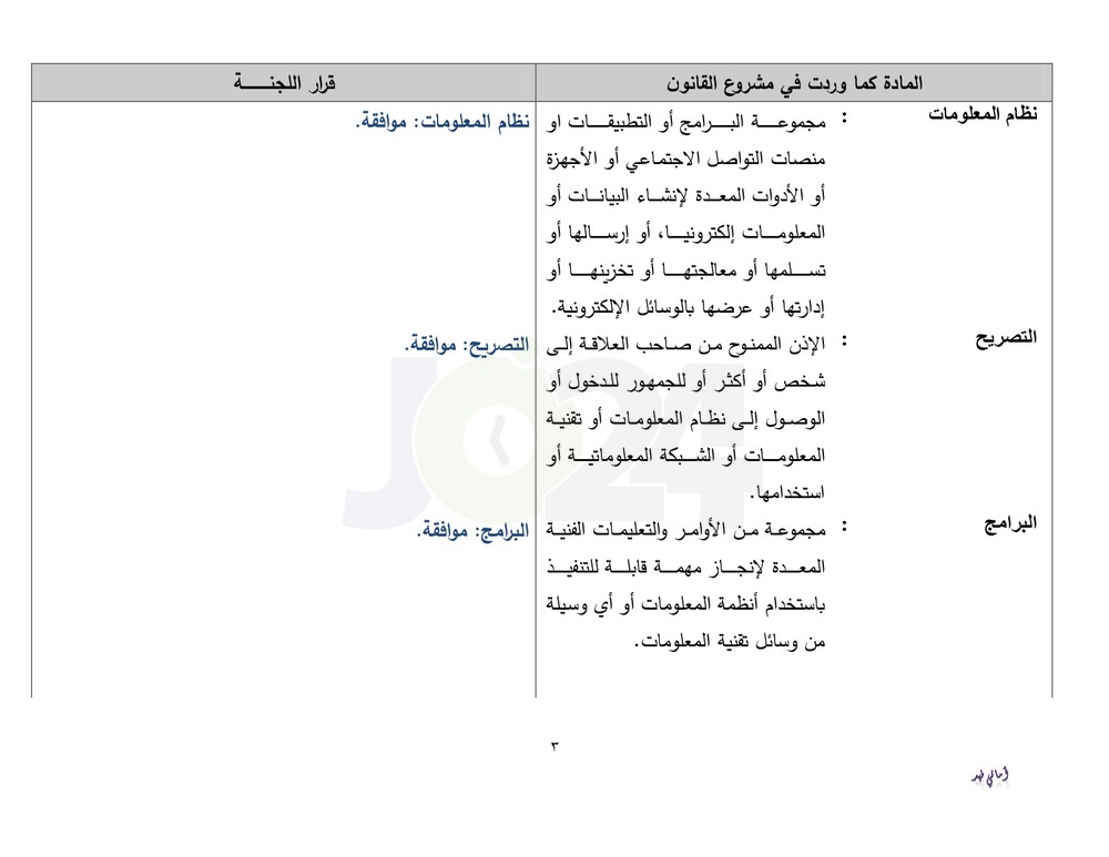 دون تعديلات جوهرية.. الاردن24 تنشر نص قانون الجرائم الالكترونية كما اقرته قانونية النواب