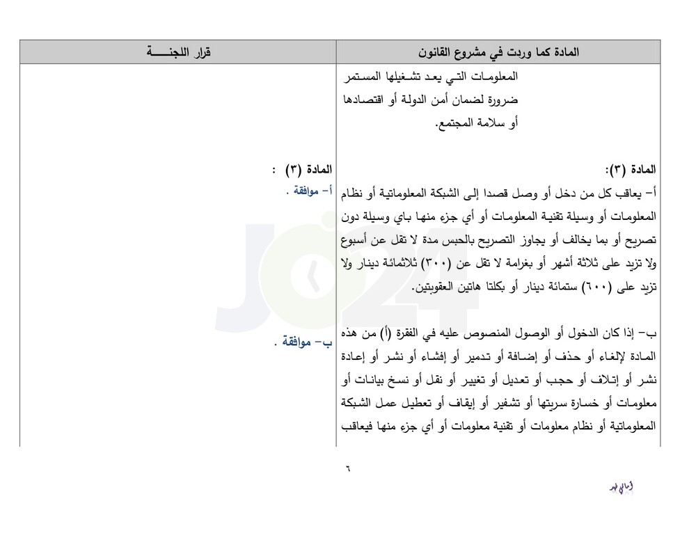 دون تعديلات جوهرية.. الاردن24 تنشر نص قانون الجرائم الالكترونية كما اقرته قانونية النواب