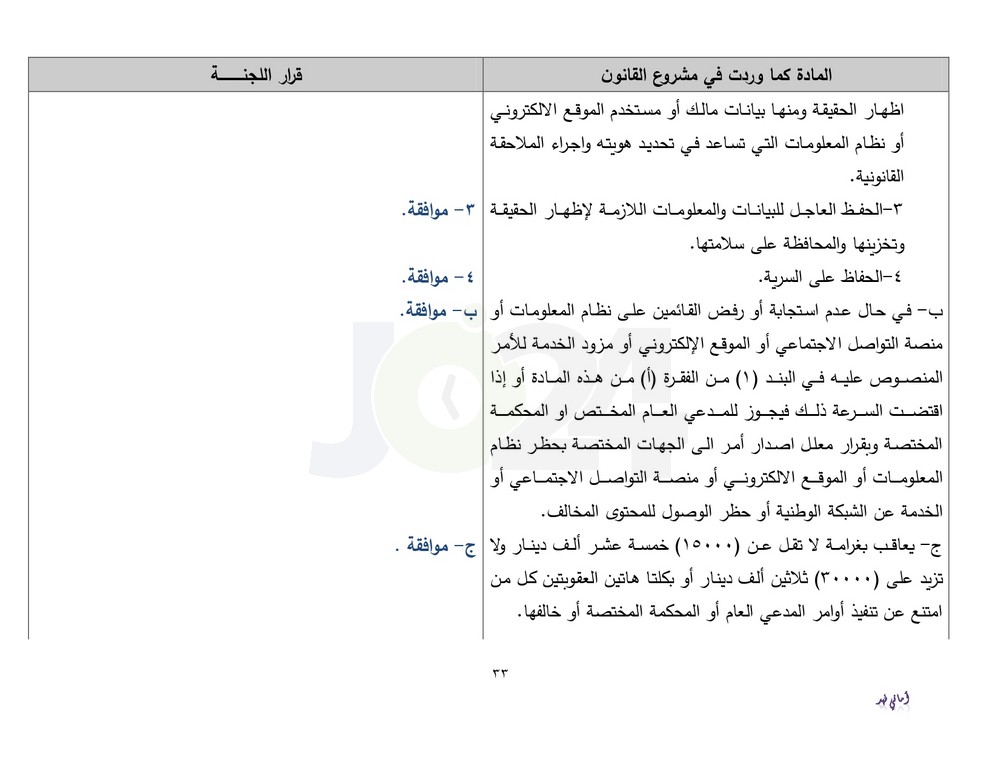 دون تعديلات جوهرية.. الاردن24 تنشر نص قانون الجرائم الالكترونية كما اقرته قانونية النواب