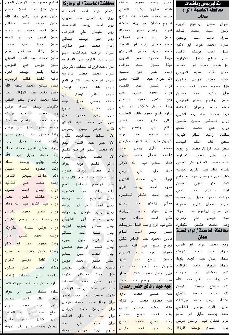  مدعوون للامتحان التنافسي لإشغال وظيفة معلم (أسماء)