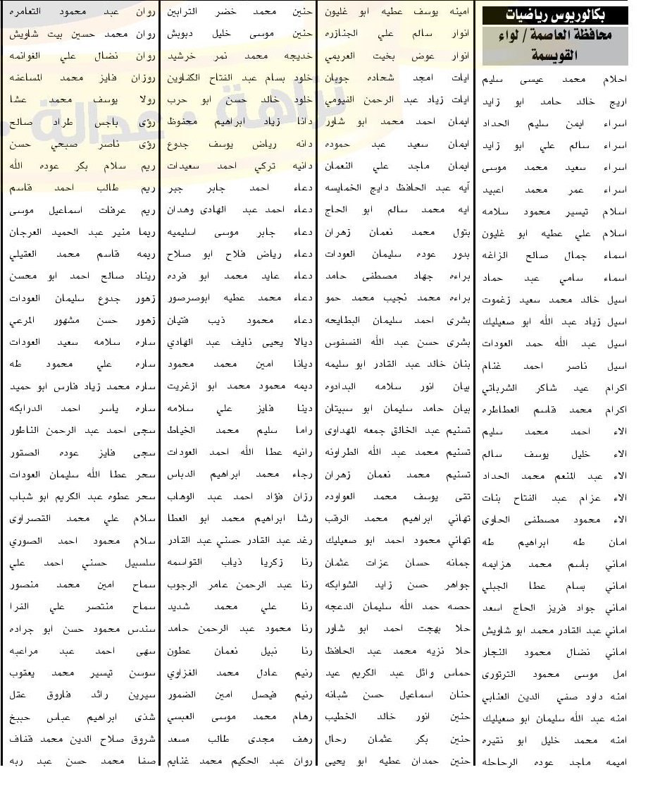  مدعوون للامتحان التنافسي لإشغال وظيفة معلم (أسماء)