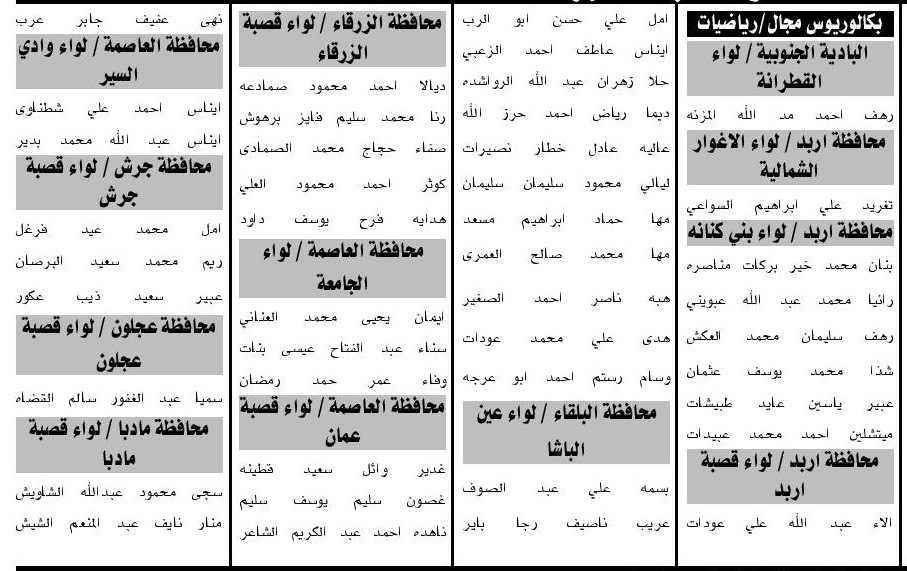  مدعوون للامتحان التنافسي لإشغال وظيفة معلم (أسماء)