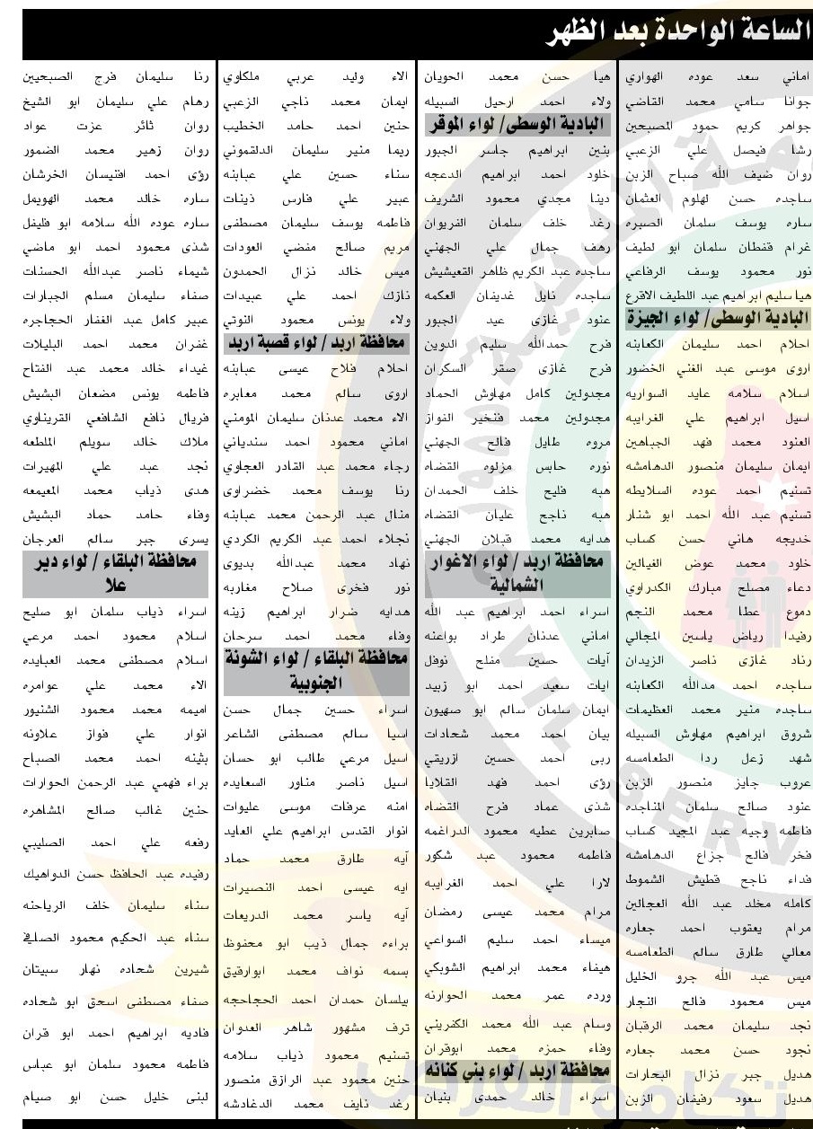  مدعوون للامتحان التنافسي لإشغال وظيفة معلم (أسماء)