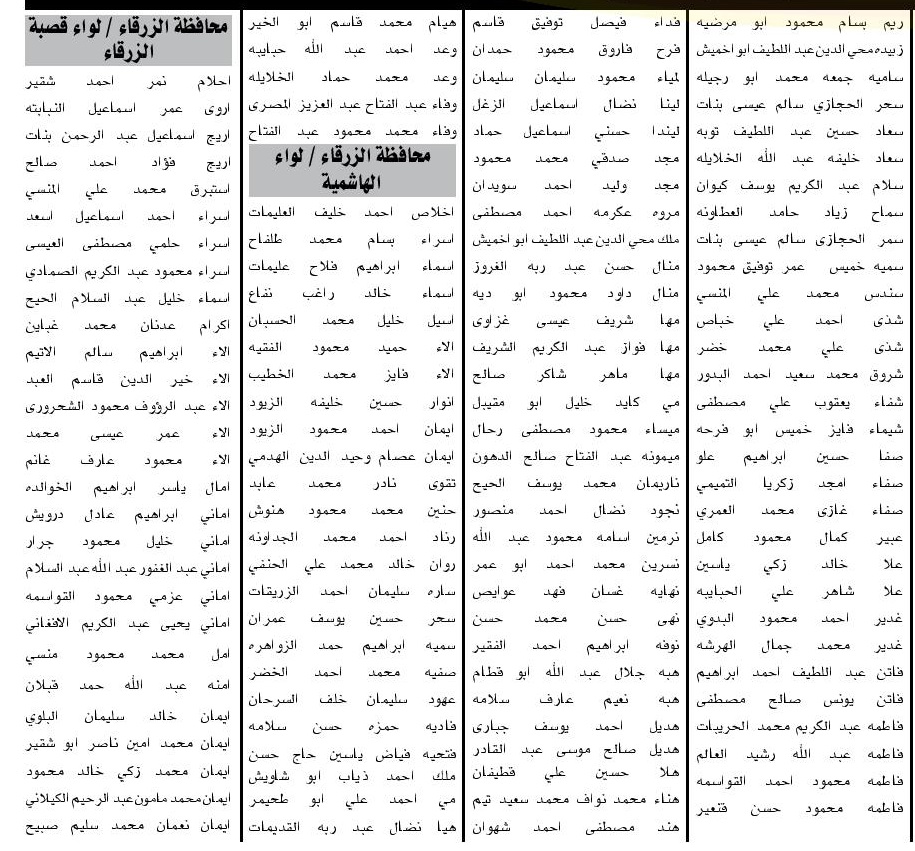  مدعوون للامتحان التنافسي لإشغال وظيفة معلم (أسماء)