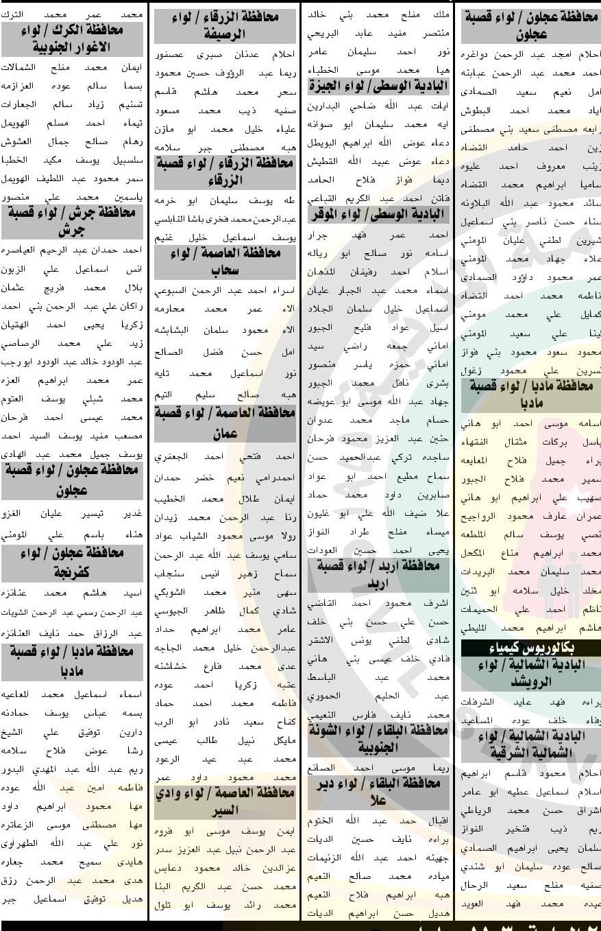  مدعوون للامتحان التنافسي لإشغال وظيفة معلم (أسماء)