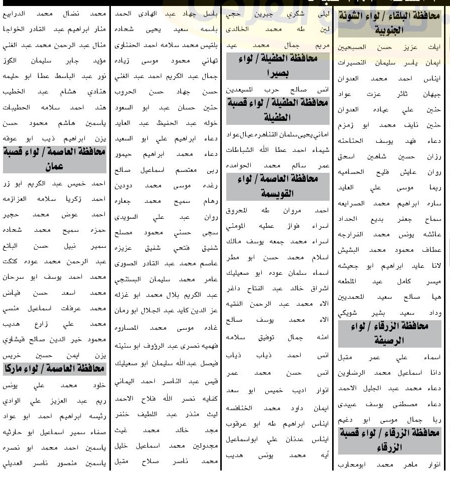  مدعوون للامتحان التنافسي لإشغال وظيفة معلم (أسماء)