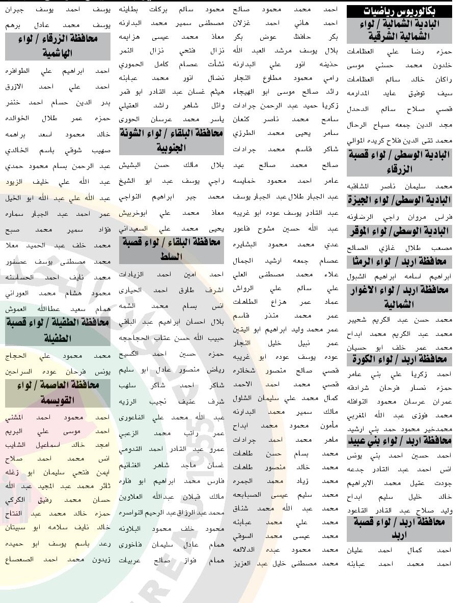  مدعوون للامتحان التنافسي لإشغال وظيفة معلم (أسماء)