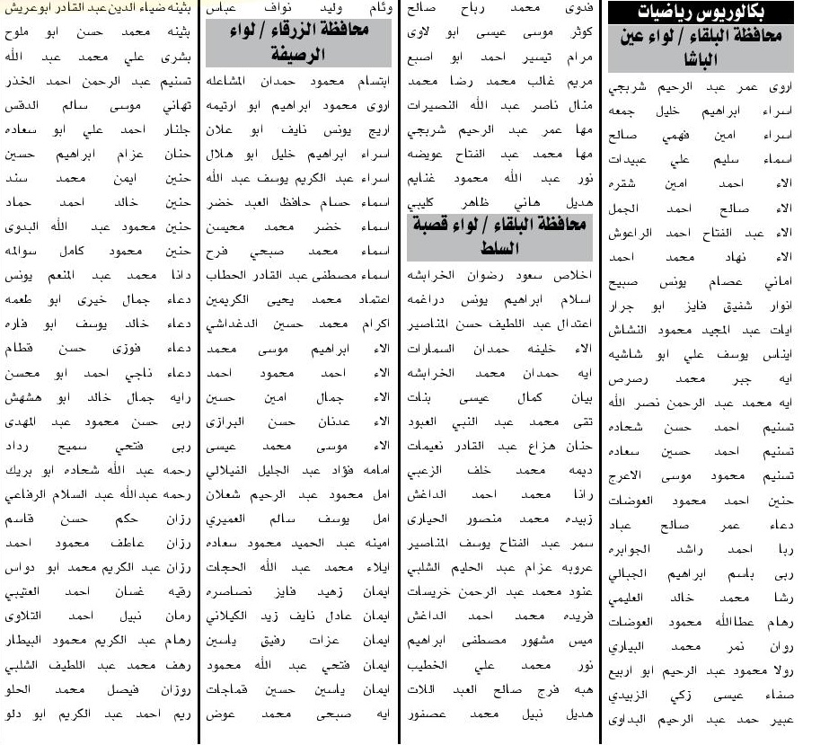 التربية تدعو مئات المرشحين للامتحان التنافسي (أسماء) 