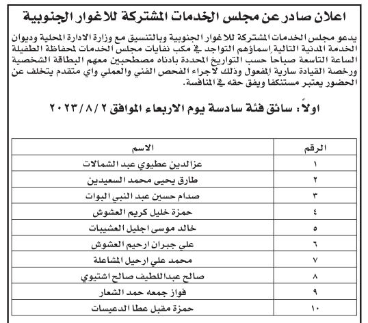  مدعوون لإجراء مقابلات شخصية واستكمال إجراءات التعيين (أسماء) 