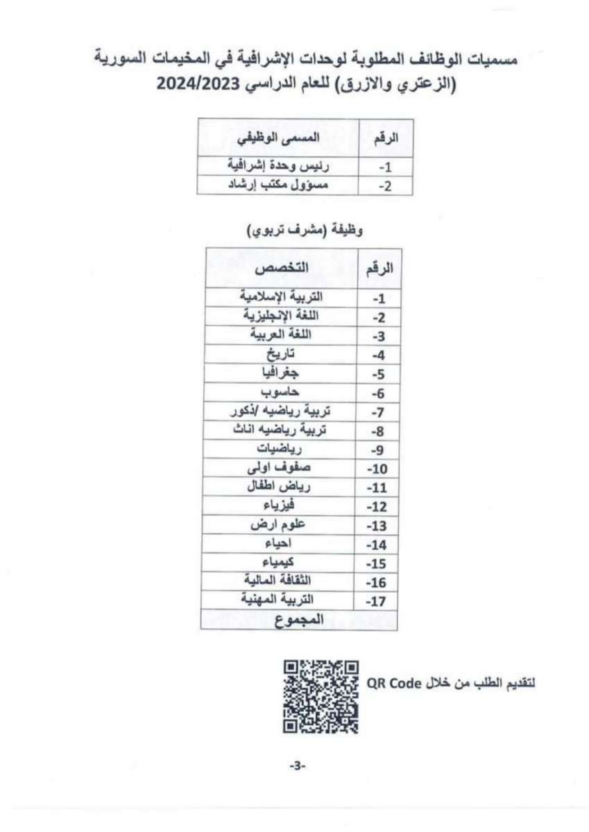 التربية تعلن عن توفر شواغر - تفاصيل