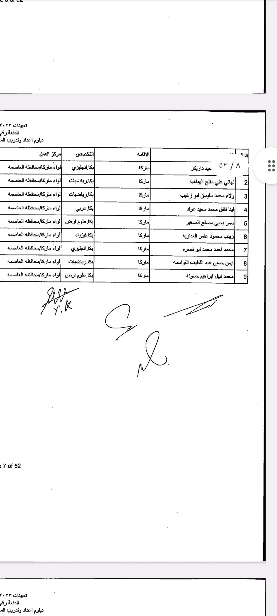 دفعة مرشحين ومرشحات للتعيين في “التربية” (أسماء)