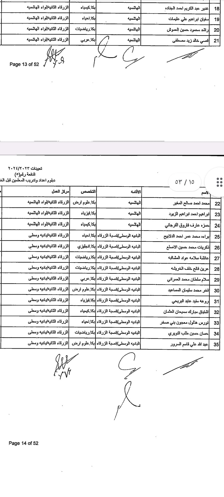 دفعة مرشحين ومرشحات للتعيين في “التربية” (أسماء)