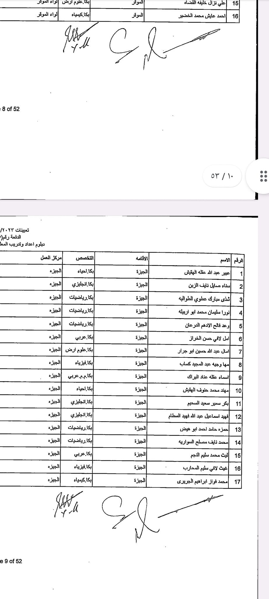 دفعة مرشحين ومرشحات للتعيين في “التربية” (أسماء)