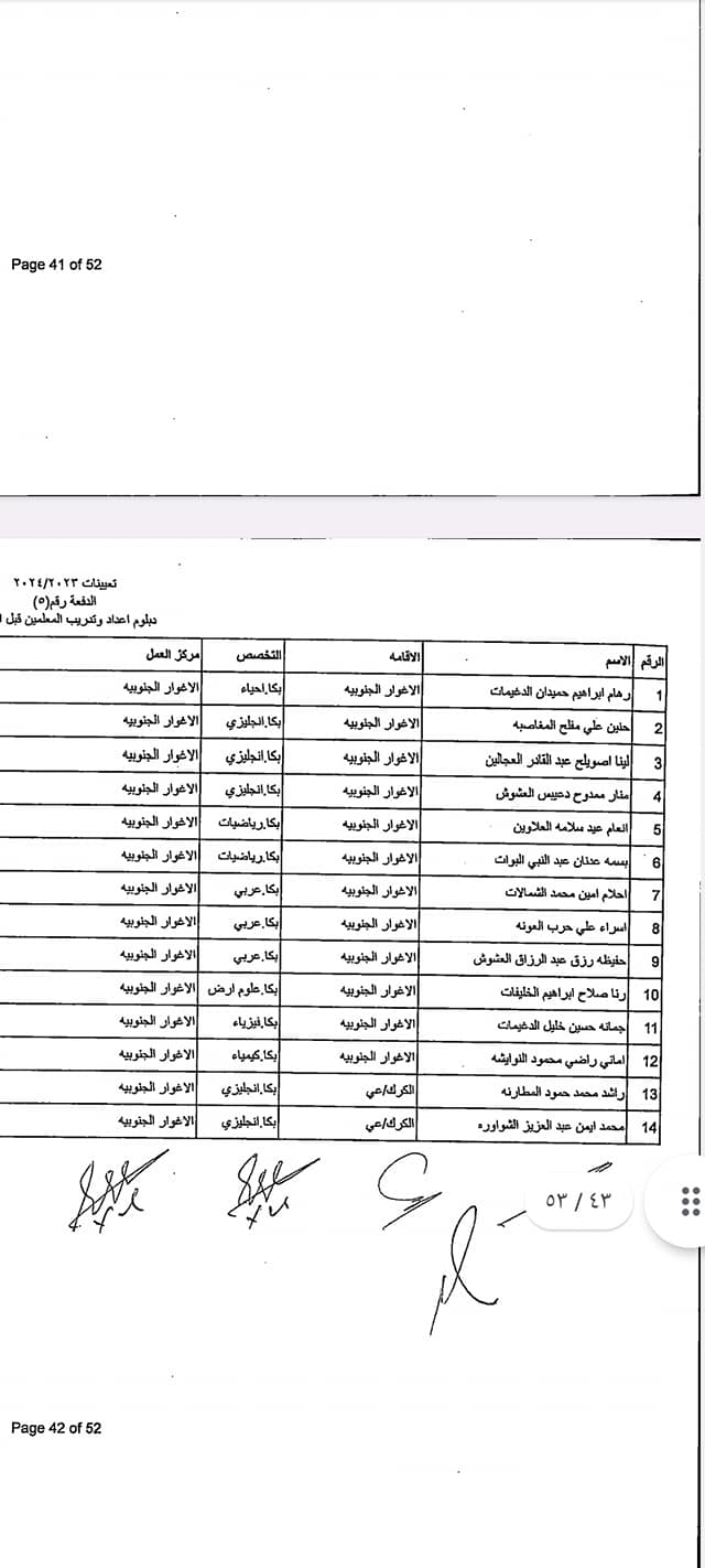 دفعة مرشحين ومرشحات للتعيين في “التربية” (أسماء)