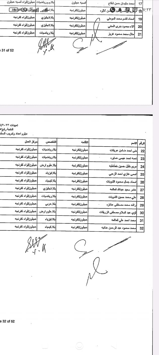 دفعة مرشحين ومرشحات للتعيين في “التربية” (أسماء)