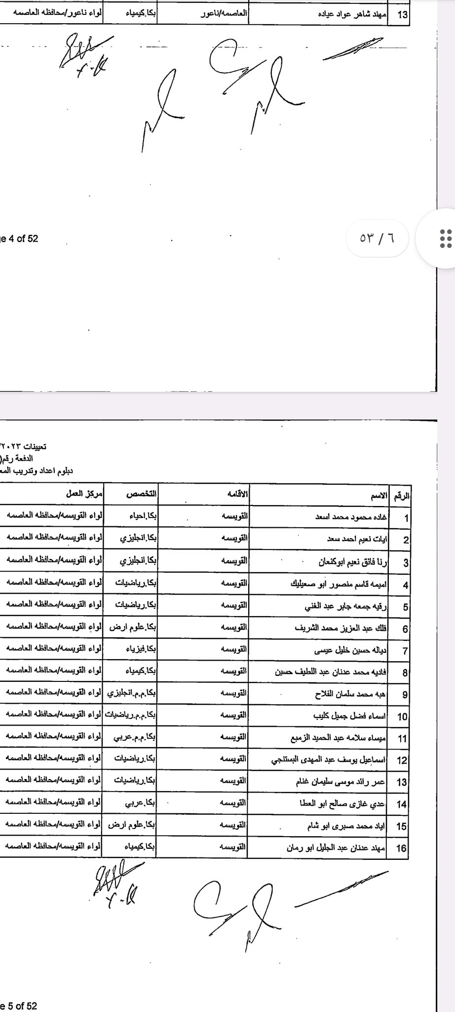 دفعة مرشحين ومرشحات للتعيين في “التربية” (أسماء)