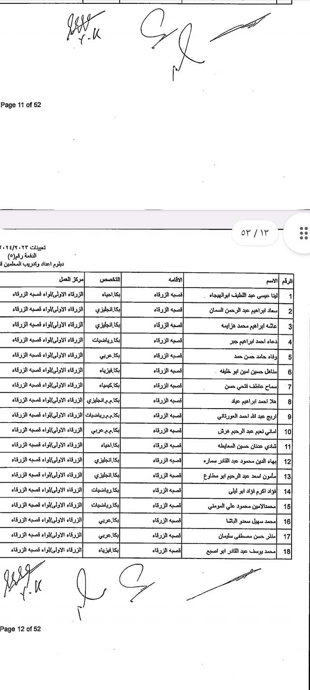 دفعة مرشحين ومرشحات للتعيين في “التربية” (أسماء)