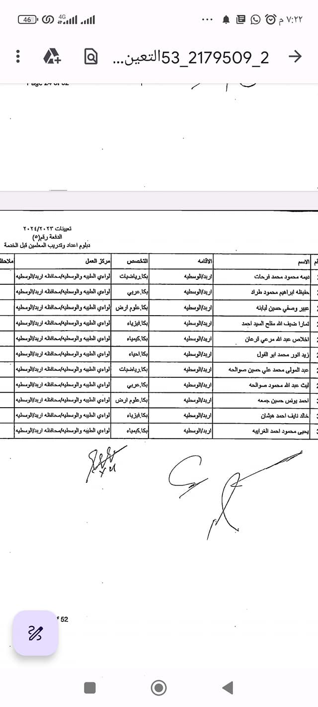 دفعة مرشحين ومرشحات للتعيين في “التربية” (أسماء)