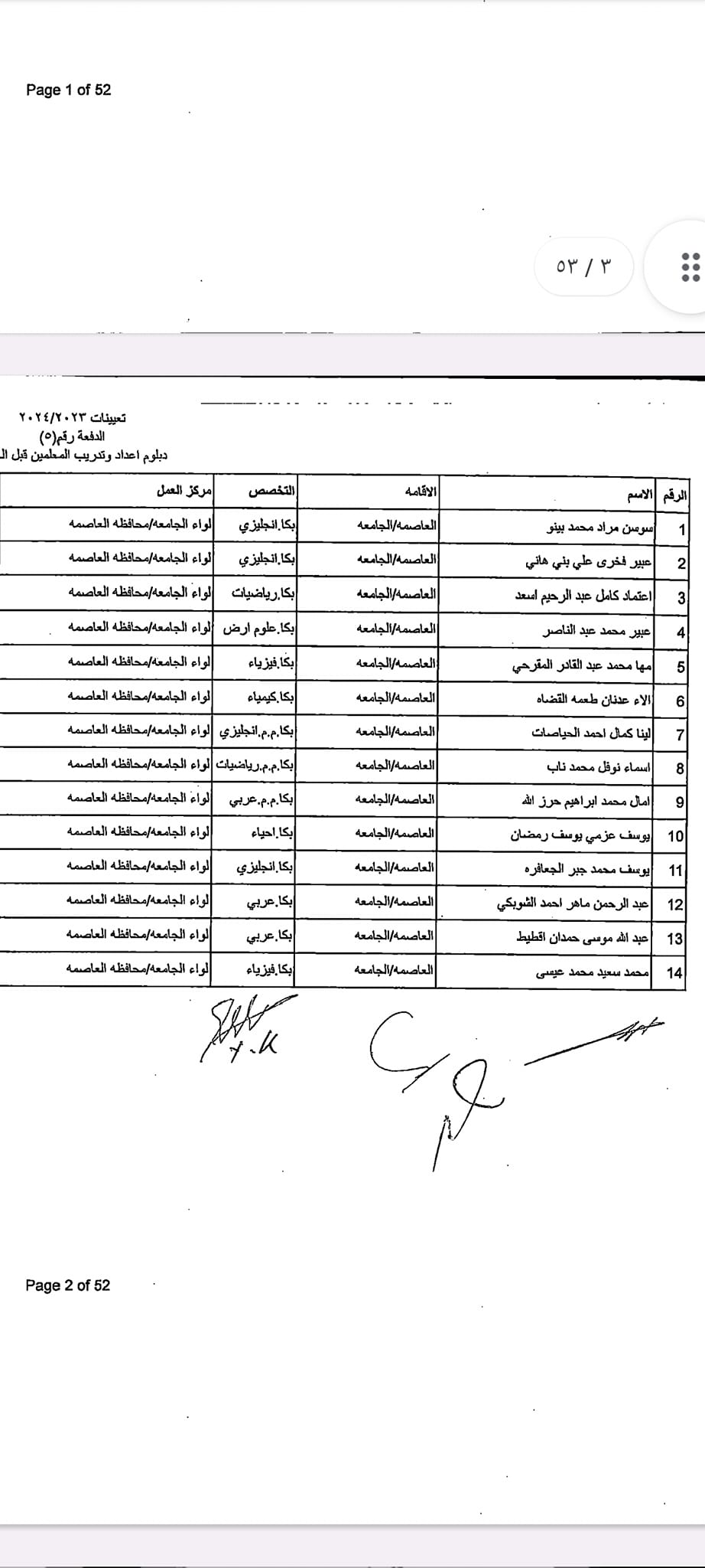 دفعة مرشحين ومرشحات للتعيين في “التربية” (أسماء)